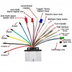 60V /1500W Brusless / Fırçasız Motor Beyni (Controller)